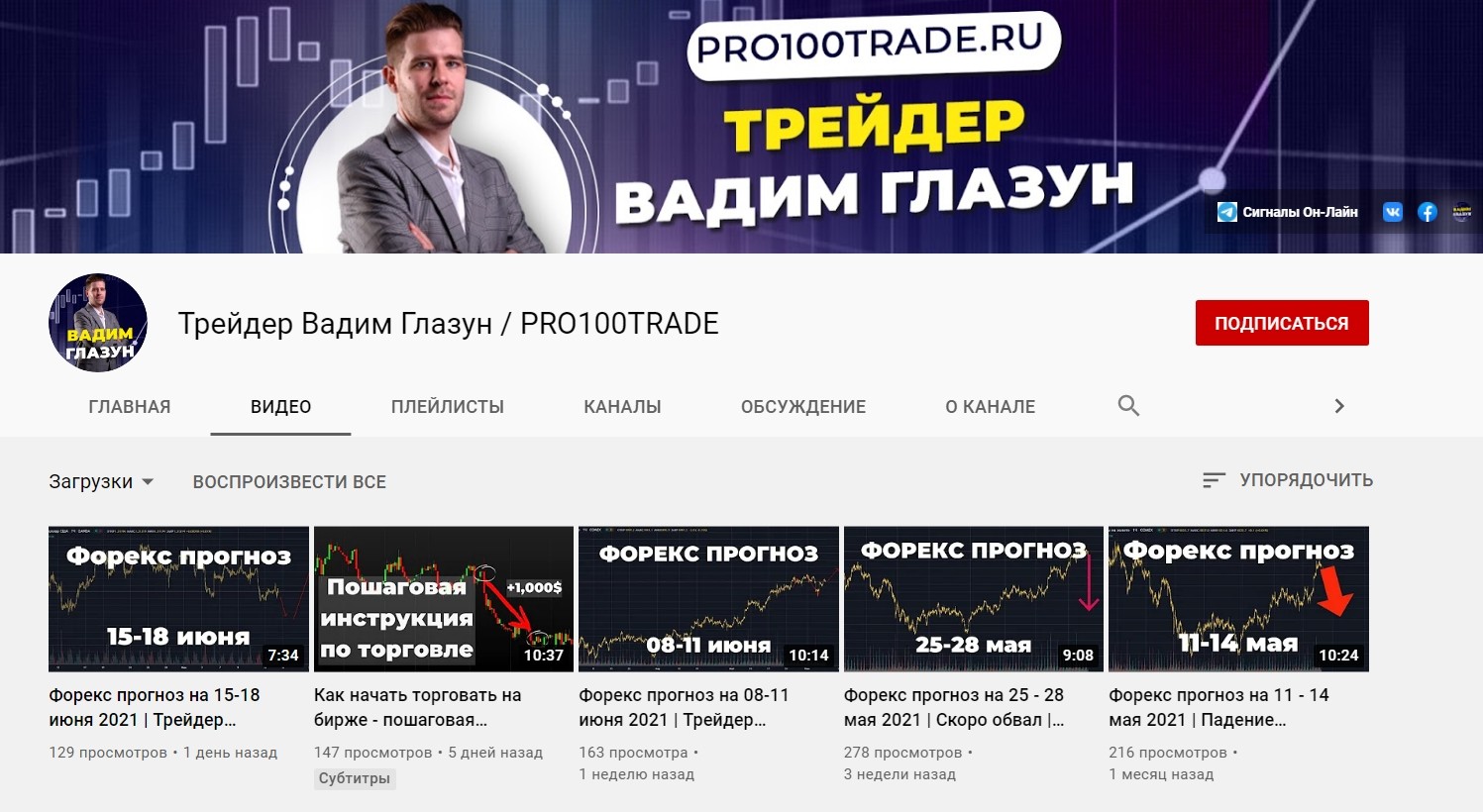 Ютуб Канал Вадима Глазуна
