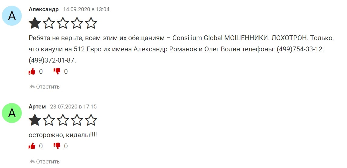 Отзывы о компании Consilium Global