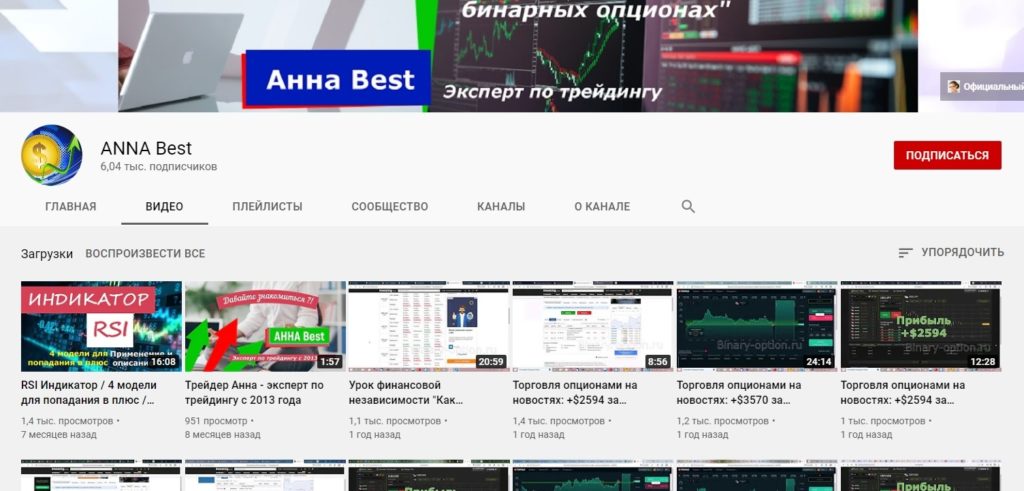 Ютуб-канал трейдера Анны Андреевны