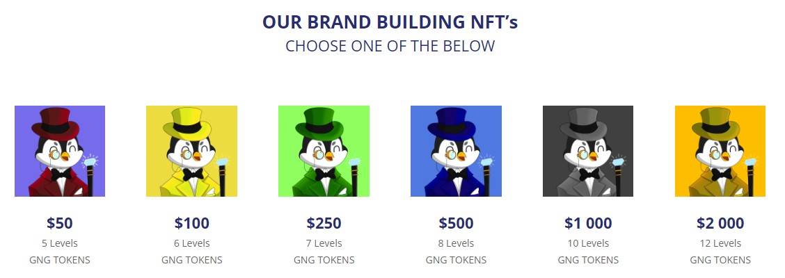 Сайт Global NFT Group выбор NFT карточки