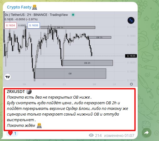 Канал Crypto Fasty в телеграмме